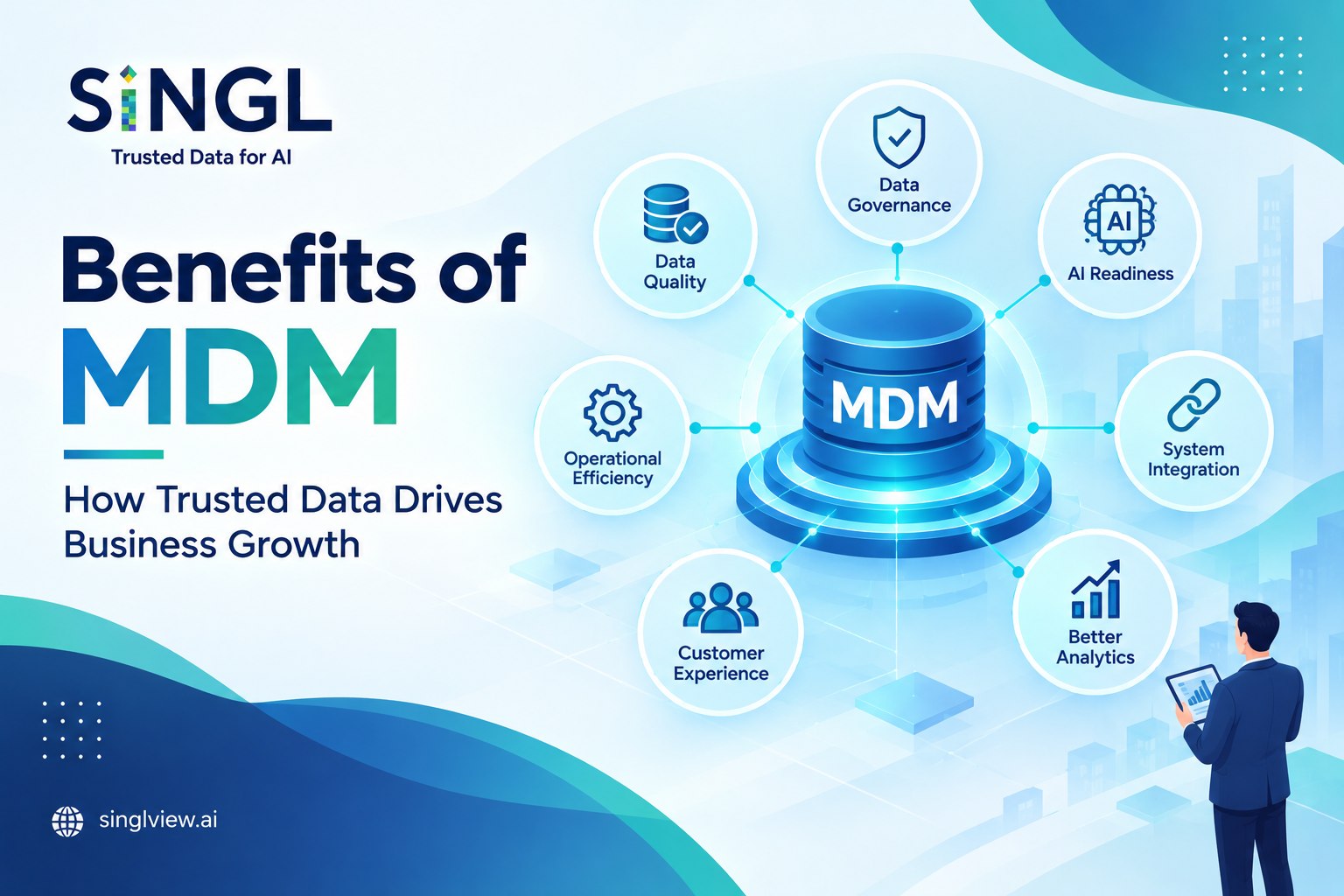 Benefits of Master Data Management (MDM): How Trusted Data Drives Business Growth