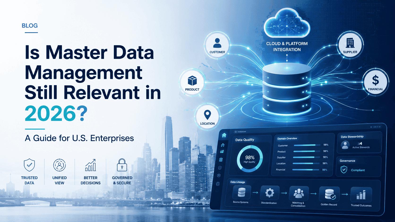 Is Master Data Management Still Relevant in 2026? A Guide for U.S. Based Enterprises