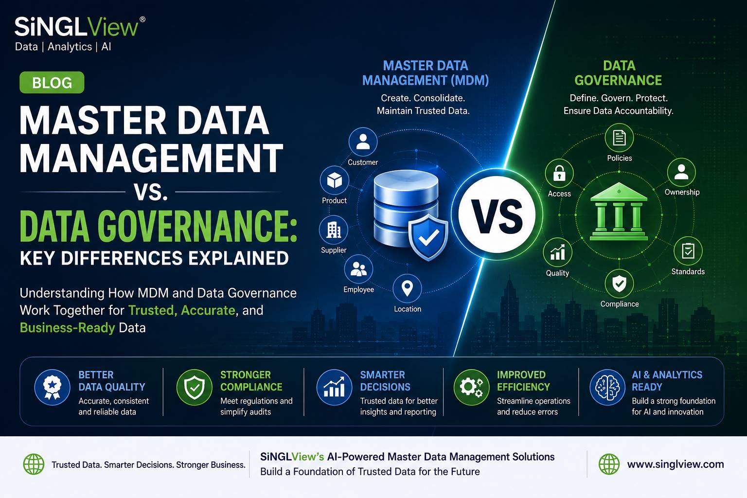 Master Data Management vs. Data Governance: Key Differences Explained