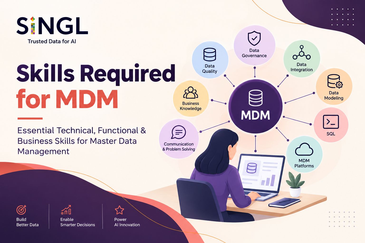 MDM所需技能:数据管理技能全面指南