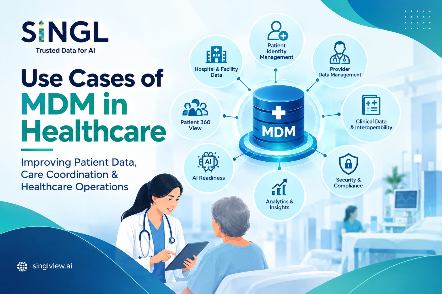 Use Cases of MDM in Healthcare: How Master Data Management Improves Patient Care