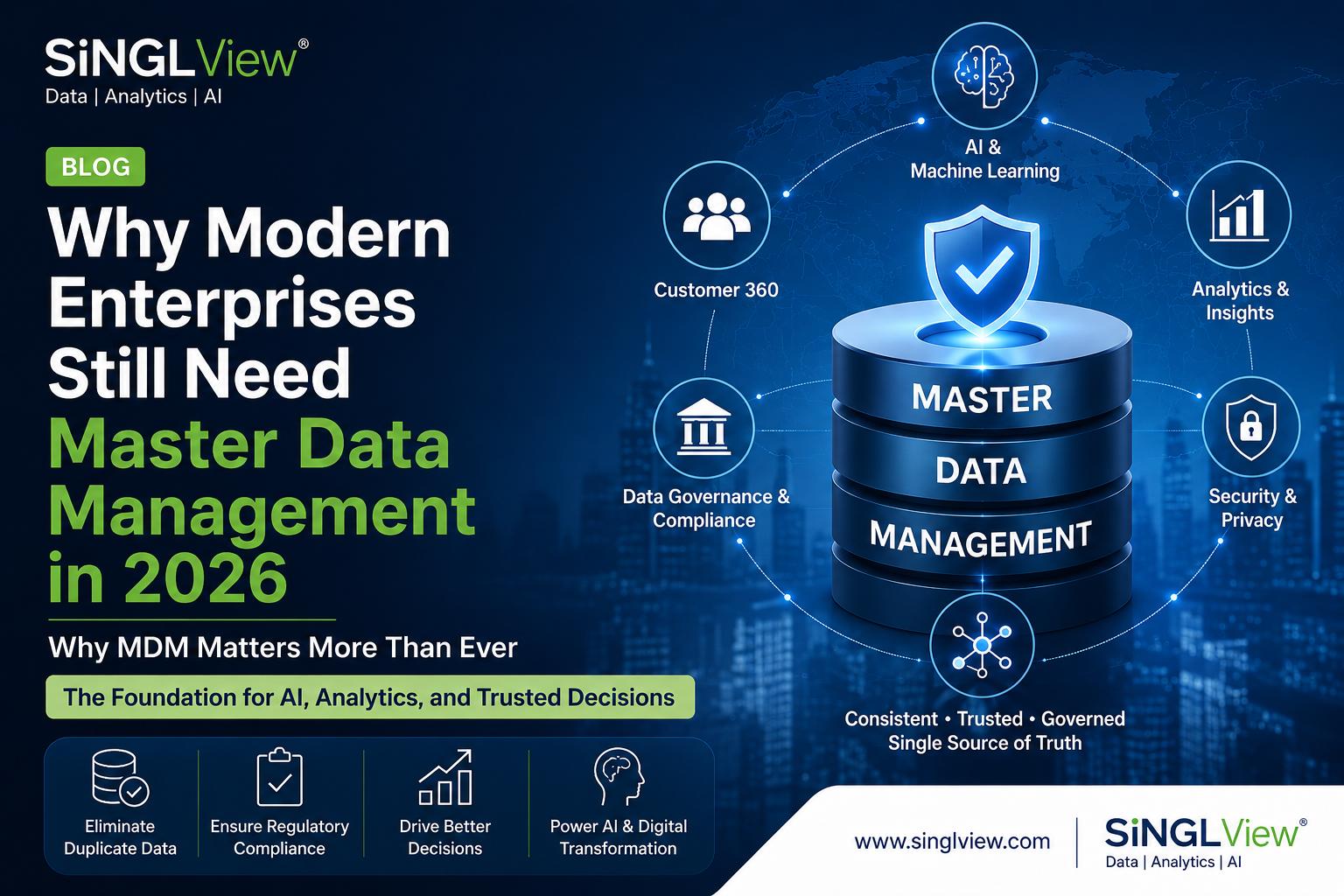 Why Modern Enterprises Still Need Master Data Management in 2026